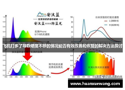 飞机打多了导致硬度不够的情况能否有效改善和恢复的解决方法探讨