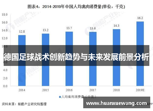 德国足球战术创新趋势与未来发展前景分析